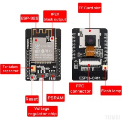 ESP32 CAM